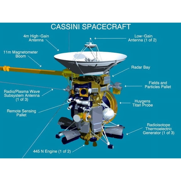 Cassini Spacecraft Diagram Poster metal Print 8in x 12in Metal Print 8x12 Square Adults Best Posters