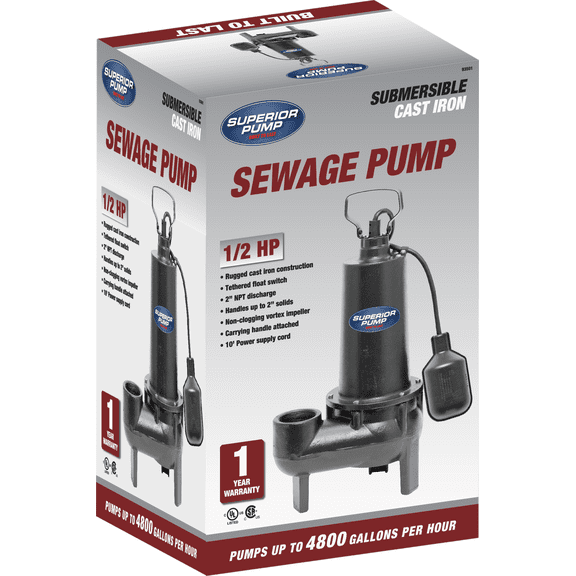 Cast Iron Sewage Ejector Pump - Pack of 2  Residential Use, Standard Application