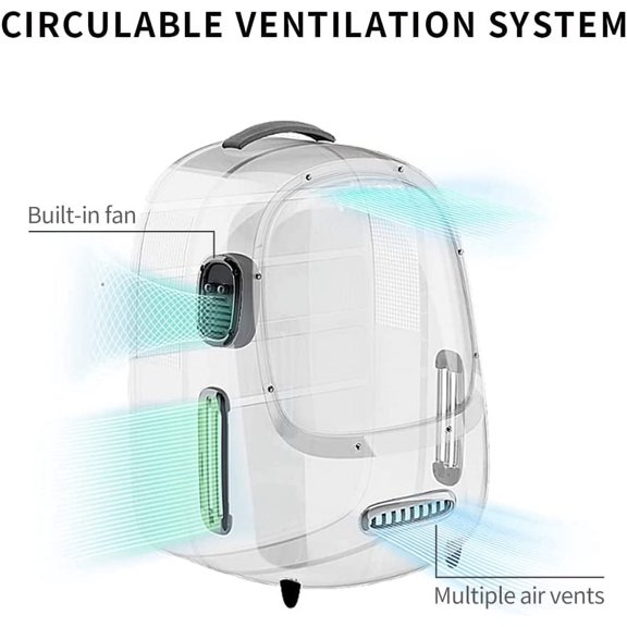Cat Backpack Carrier with Inbuilt Fan & Light, Airline-Approved Pet Backpack Bubble for Kitty Small Dog