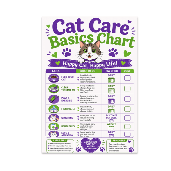 Cat Care Basics Chart - Cat Lover - 13x19 Poster Print