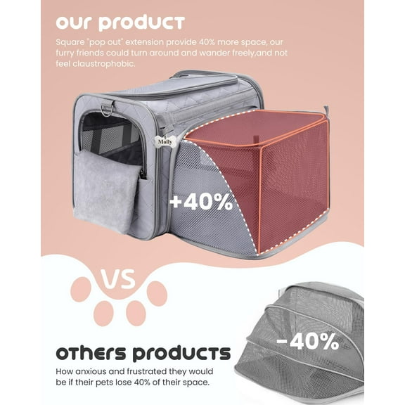 Cat Carrier Soft for Small to Medium-Sized Cats, Up to 25 Lbs, TSA Airline Approved Soft Sided Pet Carrier, Collapsible Travel Cat Carry Bag (Grey)