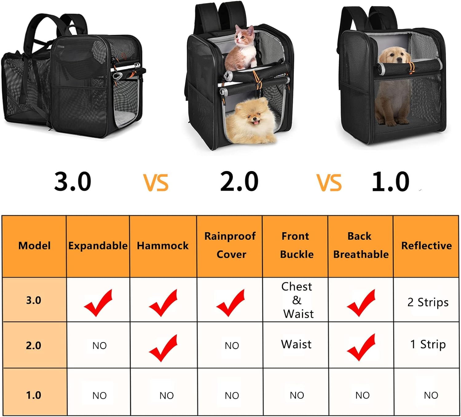 Cat Dog Backpack Carrier Foldable Pet Bag Portable