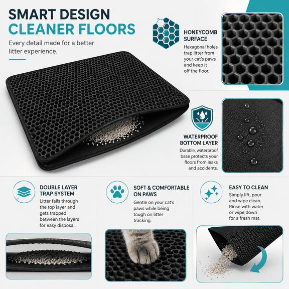 Cat Litter Trapping Mat, Honeycomb Double Layer Design, Urine and Water Proof Material, Scatter Control, Less Waste Easier to Clean, Washable (Black)
