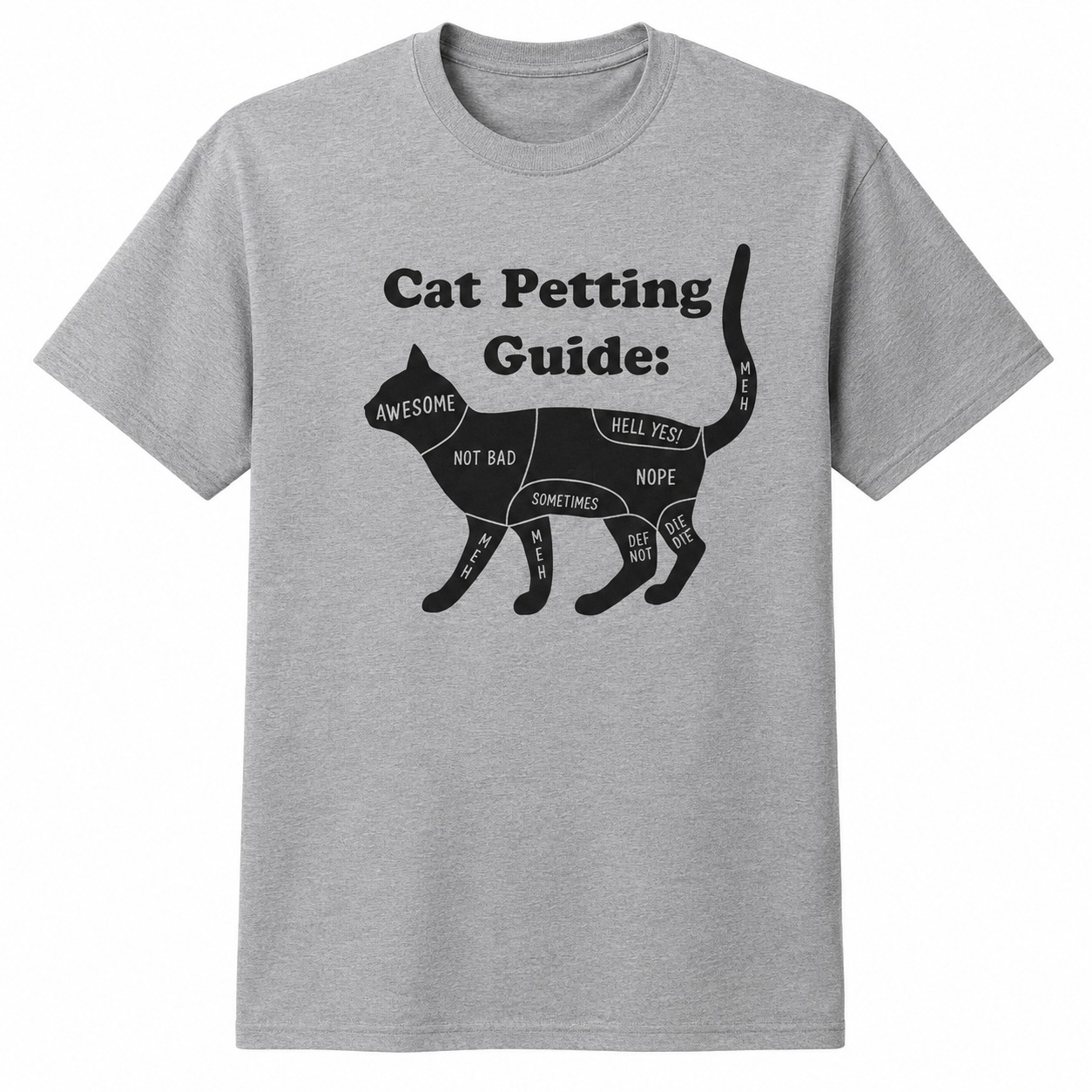 Cat Petting Guide Graphic T Shirt Funny Cat Lover Tee Walmart Cat Petting Guide Graphic T Shirt Funny Cat Lover Tee Walmart