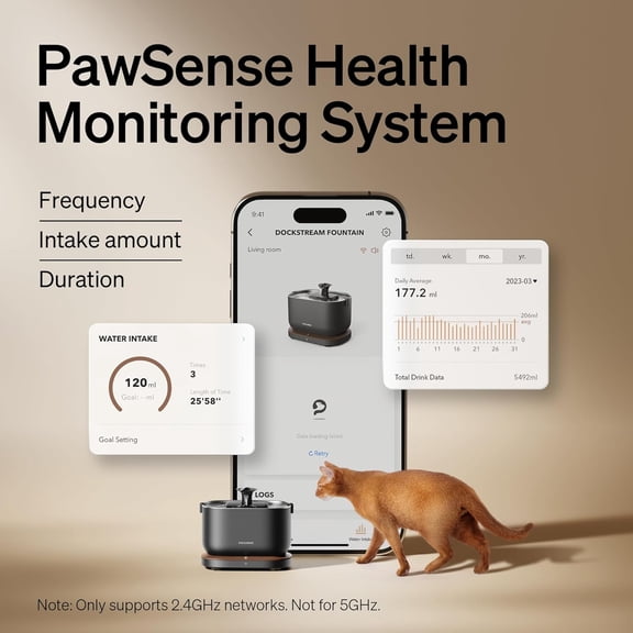 Cat Water Fountain - 2.5L/84oz Smart Water Dispenser for Cats with Wi-Fi Monitoring