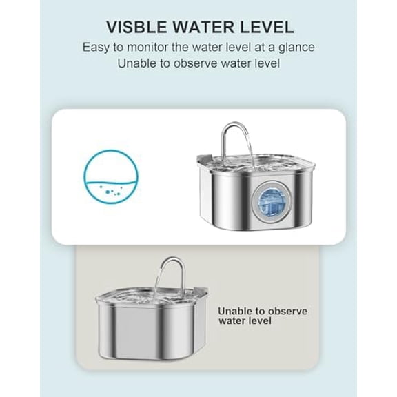 Cat Water Fountain, 3.2L/108oz Stainless Steel Pet Water Fountain, cat Fountain with Super Quiet &Transparent Window Design- Water Fountains for Cats Indoor