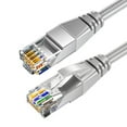 thumbnail image 1 of Cat6 Ethernet Cable Highly Speed LAN Cable Internet Cable for Home Offices, 1 of 9
