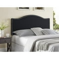thumbnail image 1 of Catalina Headboards for Queen Size Bed, Upholstered Nail Head Bed Headboard, 12 Adjustable Positions Queen Headboard Only, Wall Mounted Headboard, Bed Backboard Linen Fabric Head Board – Black, 1 of 15