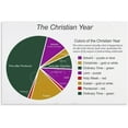 thumbnail image 1 of Catholic Liturgical Calendar The Christian Year Poster (1) Canvas Painting Posters And Prints Wall Art for Living Room Bedroom Decor, 1 of 4