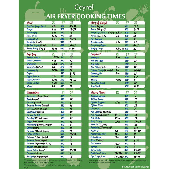 Caynel Kitchen Conversion Chart Magnet for Easier Cooking & Baking