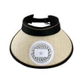 thumbnail image 1 of Caywon Women Cool Fan Hat Bandage Style Construction Built In Rechargeable Ventilation System Wide Sun Visor Protective Hat Lightweight Breezy Outdoor Necessary Beige, 1 of 2
