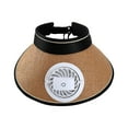 thumbnail image 1 of Caywon Women Cool Fan Hat Bandage Style Construction Built In Rechargeable Ventilation System Wide Sun Visor Protective Hat Lightweight Breezy Outdoor Necessary Khaki, 1 of 2