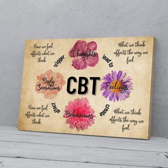 Cbt Social Worker Poster Prints Art Home Decor Office Wall Art Living Room Decor, Paper Poster Only