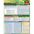 thumbnail image 1 of Ccss: Math & Language Arts - 5Thgrade (Other), 1 of 2