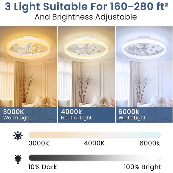 Ceiling Fans with Lights and Remote, 20" Foldable Modern Low  Ceiling Fan with Light, Stepless Color Temperature Change and 6 Speeds for Bedroom, Kids Room and Living Room (White)