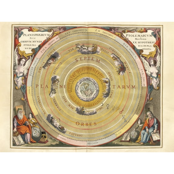Cellarius 1661 Pictorial Map Solar System Earth Extra Large Art Print Wall Mural Poster Premium XL