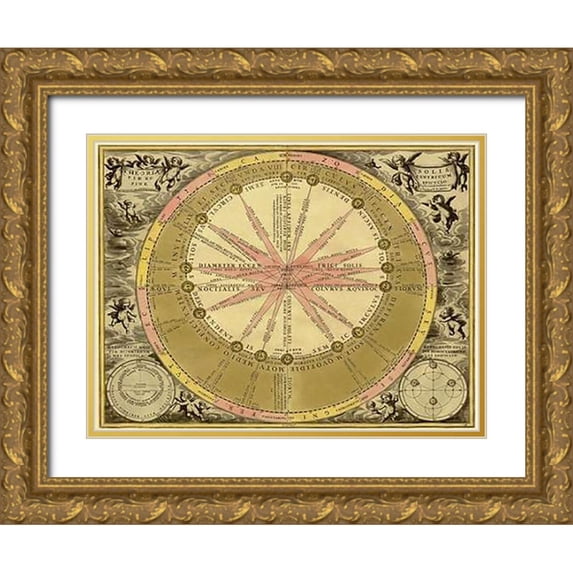 Cellarius, Andreas 18x15 Gold Ornate Wood Framed with Double Matting Museum Art Print Titled - Maps of the Heavens: Theoria Solis