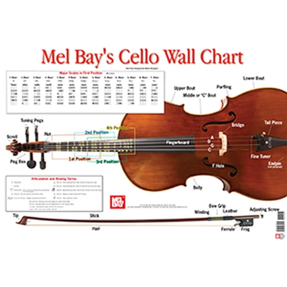 Cello Wall Chart (Other)