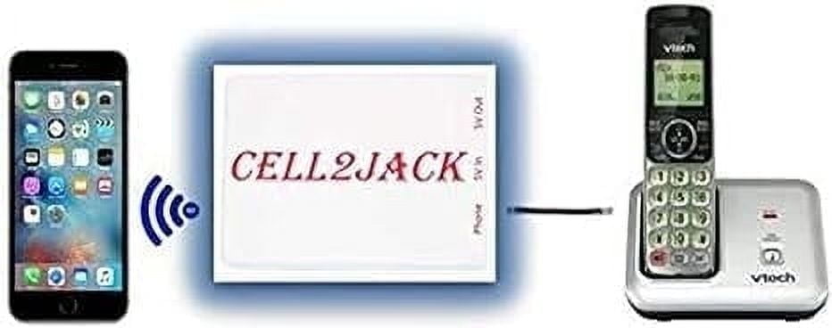 CELL2JACK　携帯-固定電話　接続アダプター CELL2JACK 携帯電話 - 家庭用電話アダプターの説明書