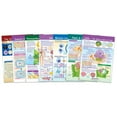 thumbnail image 1 of Cells Bulletin Board Chart Set - Set of 7, 1 of 2
