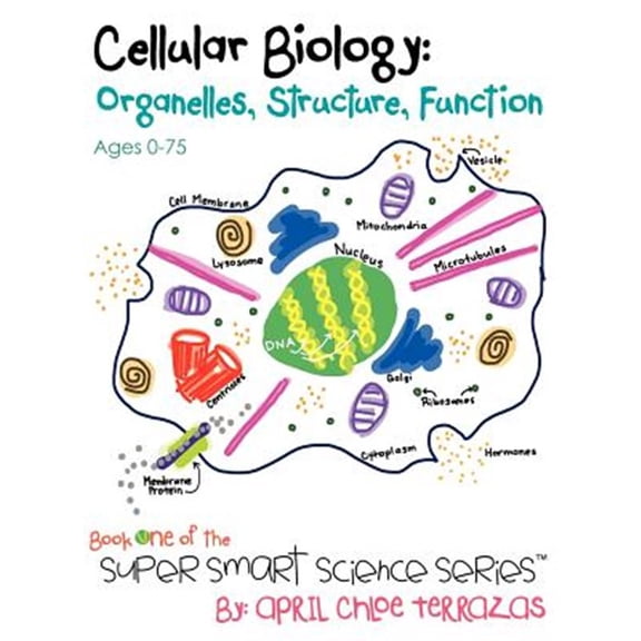 Pre-Owned Cellular Biology: Organelles, Structure, Function (Hardcover)