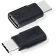 thumbnail image 1 of Cellularize USB C Extender Adapter Straight (2 Pack) 40Gbps 240W Cable Extension Type-C Low Profile Male to Female Thunderbolt QC & Data Transfer for USB-C Devices, 1 of 7