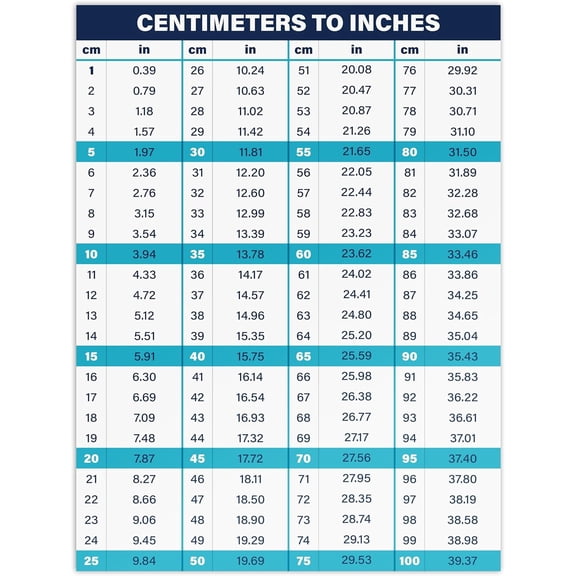 Centimeters to Inches Conversion Chart, 8" x 6" Weatherproof UV Laminated Vinyl Sticker for Toolbox, Garage, Workbench, in to cm Conversion Sticker
