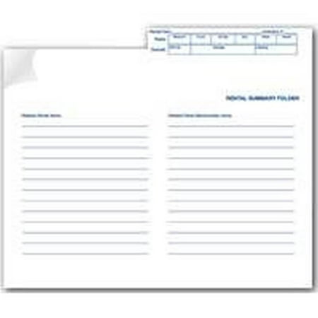 Rental Summary Folder CENTURION INC Office Supplies GF 1020 701844123688