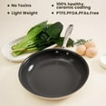 thumbnail image 1 of Nonstick Ceramic Frying Pans 8 &10 Inches, -Friendly Cookware Set, Oven & Dishwasher Safe, Healthy Cooking, 1 of 7