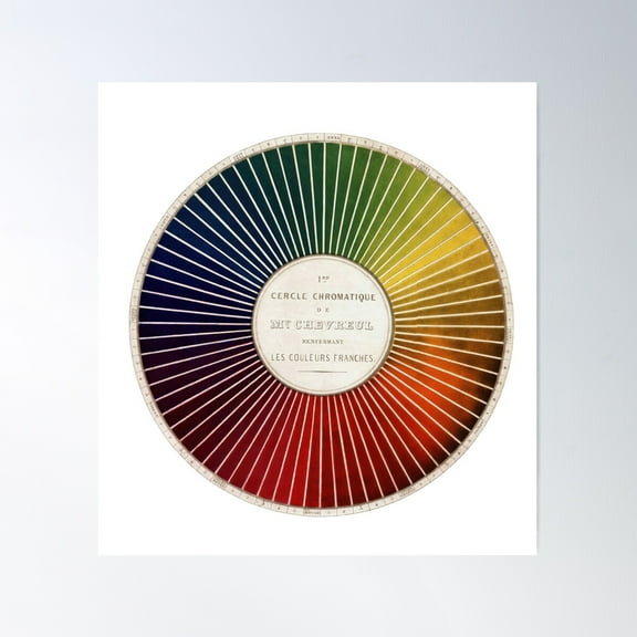 Cercle Chromatique De Mr. Chevreul - Color Wheel Poster Wall Art, Modern Wall Decor For Living Room Bedroom, 16x16 UNFRAMED