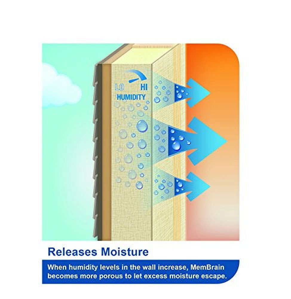 CertainTeed 902008 8'4" x 100' Smart Vapor Retarder Barrier, No Size, Clear