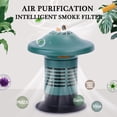 thumbnail image 1 of Cevemin Multifunctanional Negative Ananion Pneumatic Purifier Smog Purifier Bathroom Odor Deodorizer, Ionizer to Remove Smoke Pet Smell, Portable Deodorizer for House Bedroom Bathroom Kitchen, 1 of 9