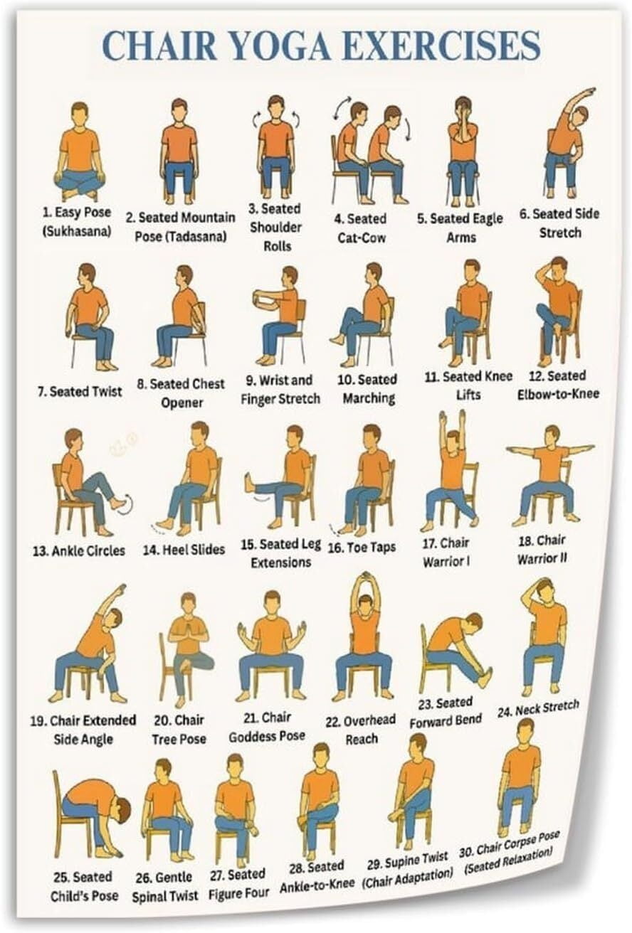 chair yoga exercise guide for seniors infographic poster 4 canvas