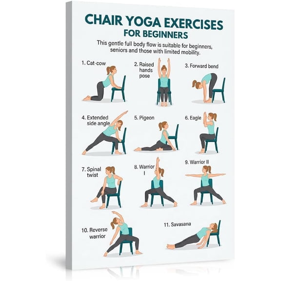 Chair Yoga Exercises for Beginners Poster Seniors Gentle Full Body Wall Art