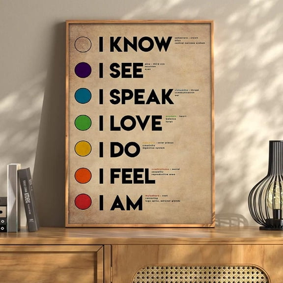 Chakra Affirmation Art: Yoga Meditation Spiritual Decor, Unframed Poster Size 24x36