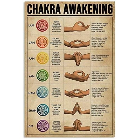 Chakra Awakening Retro Sign for Cafe Bar Home Wall Decoration Plaque 8x12 Inch Metal Tin Sign