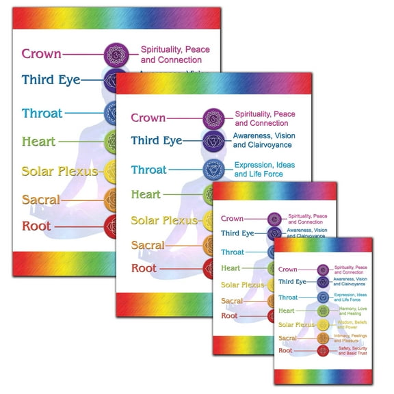 Chakra Symbols Chart Wall Art - Meditation Decoration - 8.5x11, 8x10, 5x7, 4x6 Unframed Poster - Meditation Pose