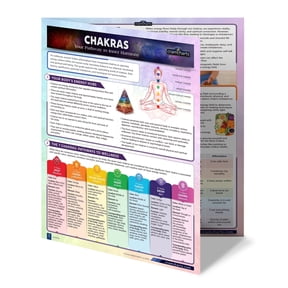 Chakras – 4-Page Laminated Quick Reference Guide for the 7 Chakra System, Energy Centers, Yoga, Meditation & Spiritual Study Chart | by Cramcharts