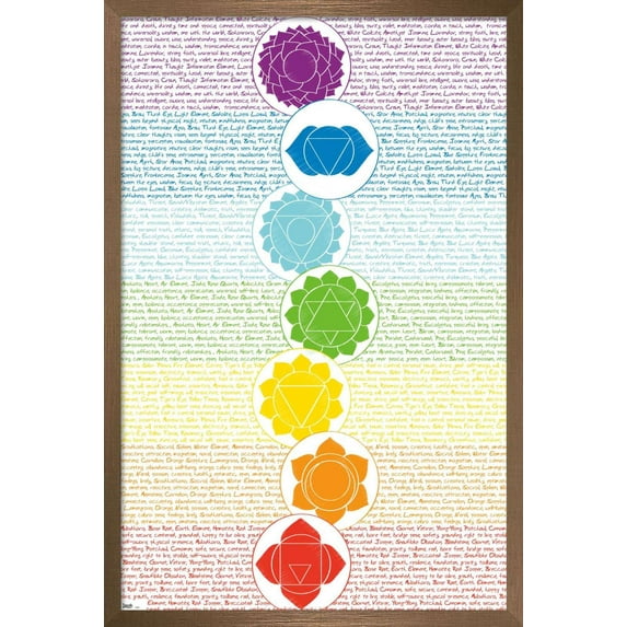 Chakras Wall Poster, 14.725" x 22.375", Framed