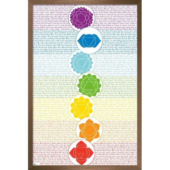 Chakras Wall Poster, 22.375" x 34", Framed