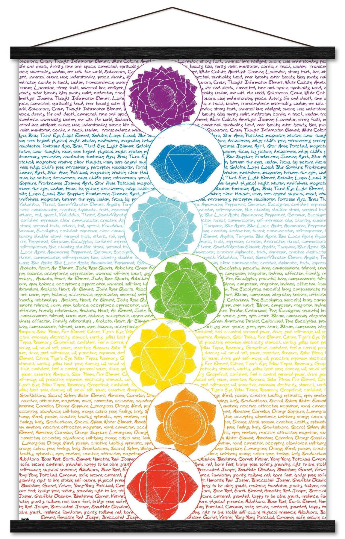 Chakras Wall Poster with Wooden Magnetic Frame, 22.375" x 34"