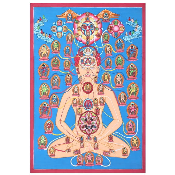 Chakras and Cosmos (Tibetan Buddhist)