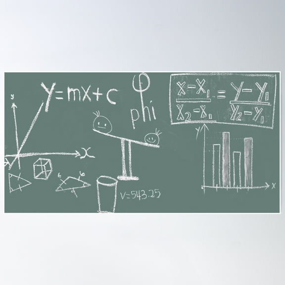 Chalkboard School Math Poster Wall Art, Modern Wall Decor For Living Room Bedroom, 12x18 UNFRAMED