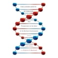 thumbnail image 1 of Pre-Owned Challenging Genetic Determinism: New Perspectives on the Gene in Its Multiple Environments (Paperback 9780773538139) by Professor Louis Maheu, Roderick A MacDonald, 1 of 1