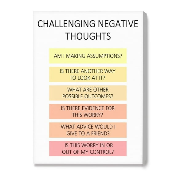Challenging Negative Thought Poster Canvas Wall Art,Inspirational Mental Health Wall Decor for Therapy Office School Nursery Counselor Office Home