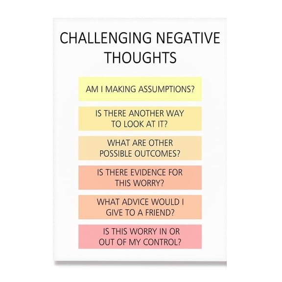 Challenging Negative Thought Poster Canvas Wall Art,Inspirational Mental Health Wall Decor for Therapy Office School Nursery Counselor Office Home