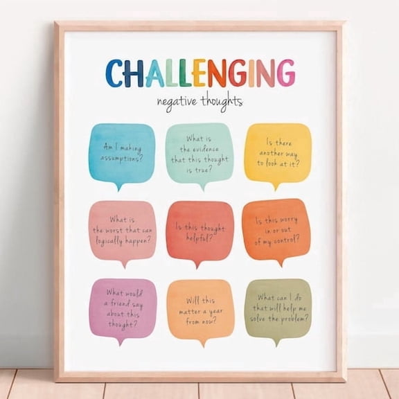 Challenging Negative Thoughts CBT Therapy Office Poster, Poster Only