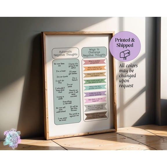 Challenging Negative Thoughts CBT Wall Art Print, Unframed Paper Poster 8x10in