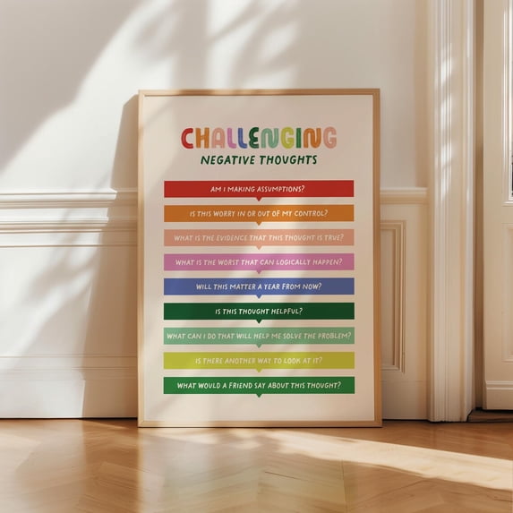 Thinking Negatively Challenging Negative Thoughts Poster Cognitive Behavioral Therapy ...