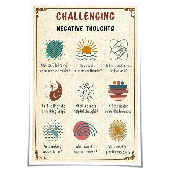 Challenging Negative Thoughts Poster Mental Health Wall Art Psychology Quote Posters Art Home Decoration for Bathroom